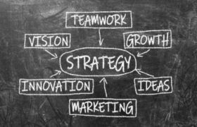Strategic Planning for Businesses: Why It Matters and How to Do It Right